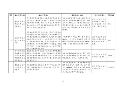 首批石化化工行業鼓勵推廣應用的技術與產品目錄解讀 推動行業升級與綠色發展