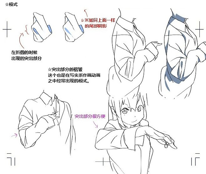 動漫風(fēng)衣褶畫法全解 掌握褶皺模式、類型與走向